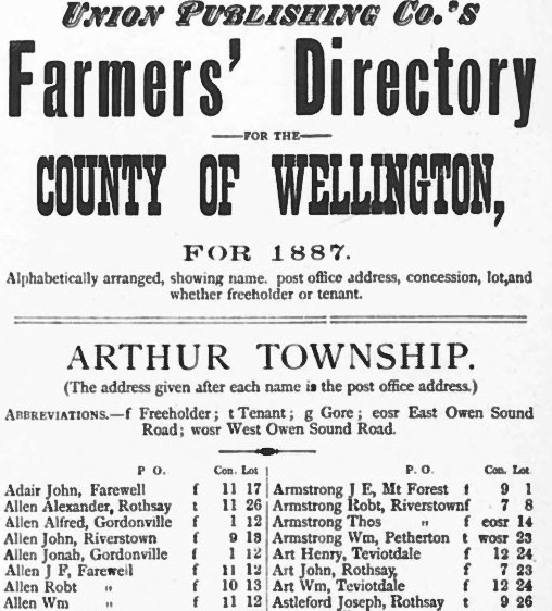 farm directory 1887 Wellington county